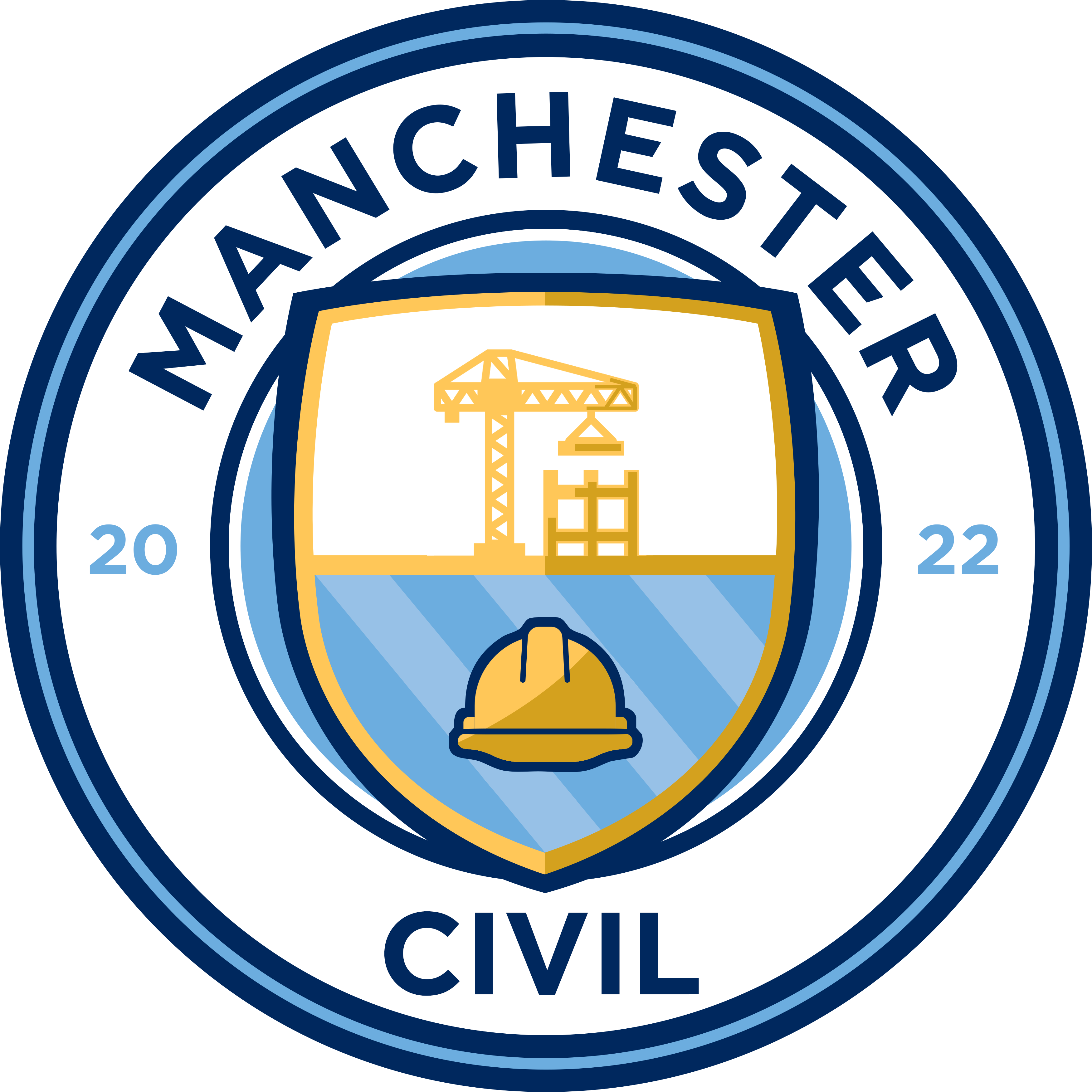 MANCHESTER CIVIL